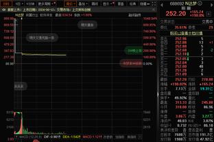 湖记：詹姆斯因左脚踝肌腱伤势将不会出战今日与爵士一战